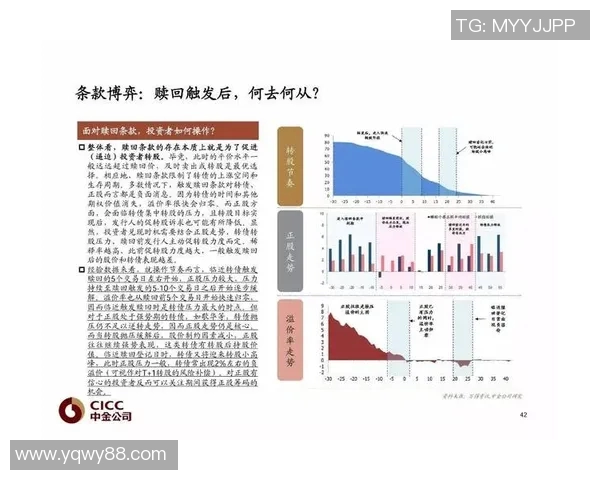 重磅专题：探秘成都篮球队运营革新背后的成功策略与未来展望